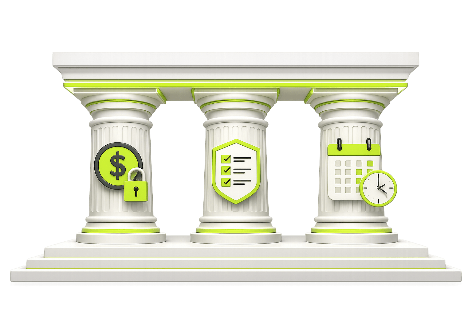 Assessment SOW pillars
